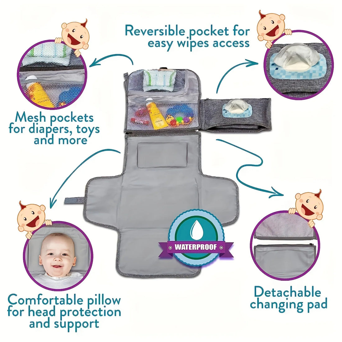 Portable Waterproof Diaper Changing Pad